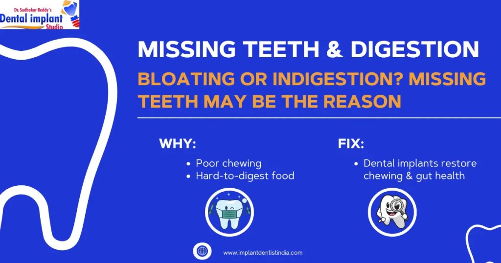 How Missing Teeth Affect Digestion | Causes and Treatments at Dr. Sudhakar Reddy